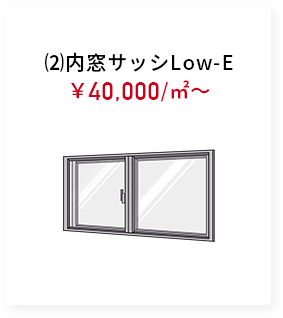⑵内窓サッシLow-E￥40,000/㎡～